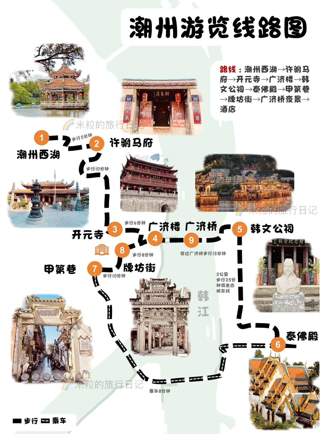 潮汕3天2晚citywalk,吃喝玩乐保姆级攻略