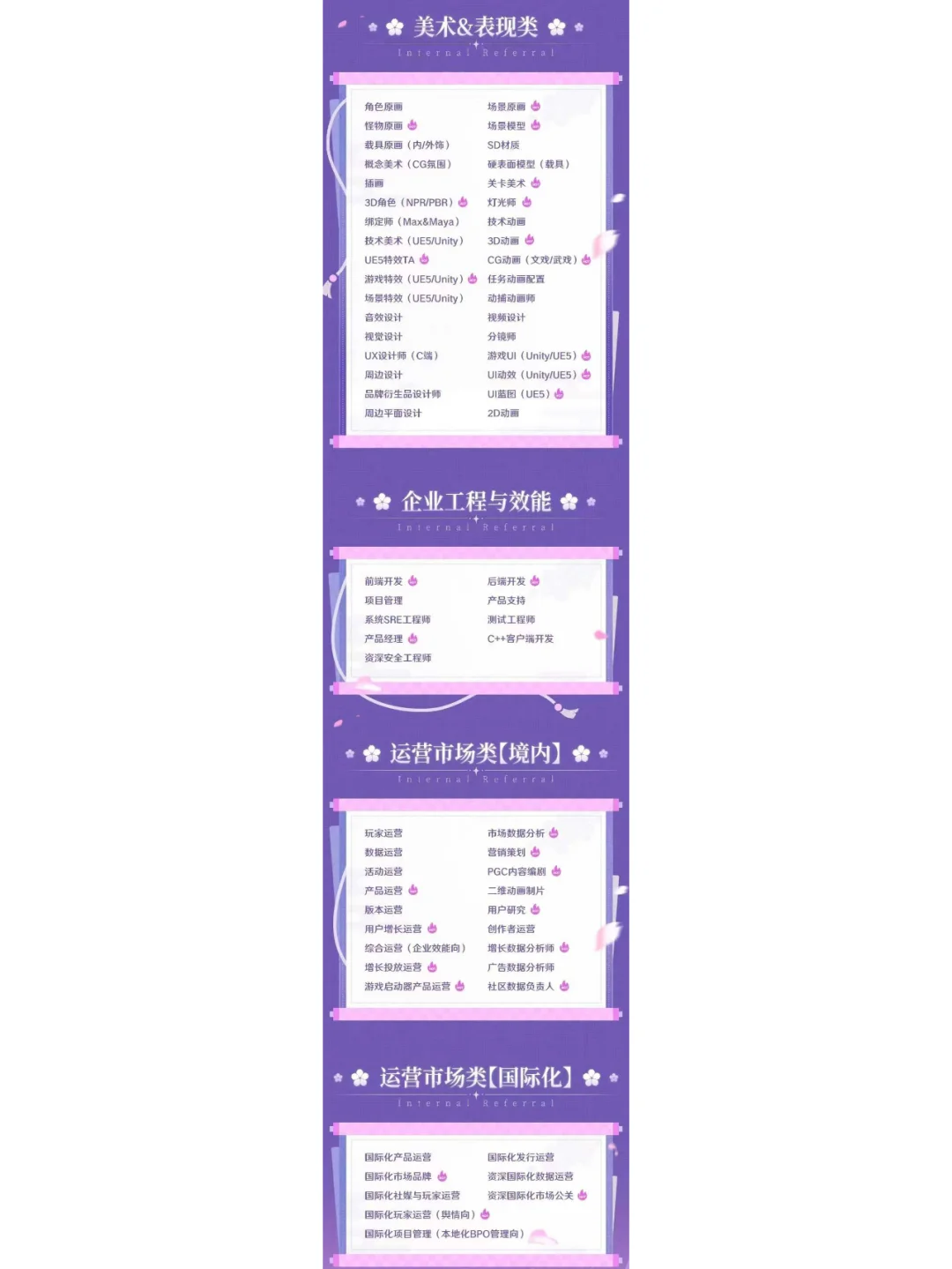 3月份游戏岗位热招汇总（一）