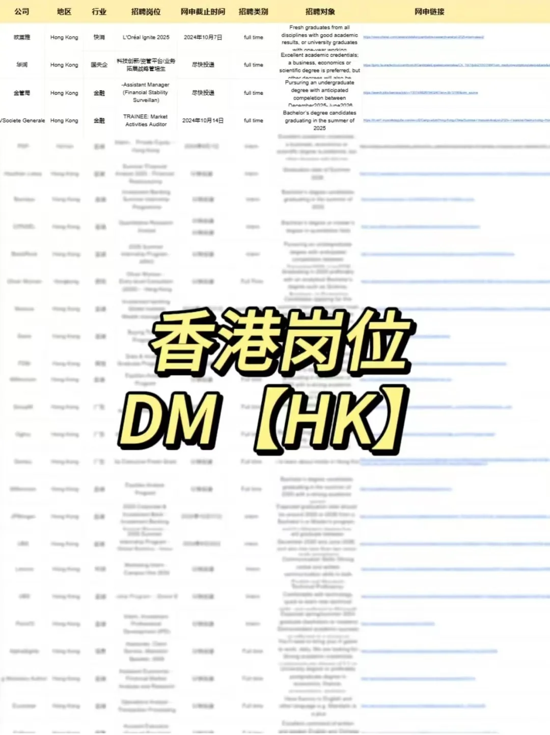 🇭🇰春招美妆公司都开了！女生先冲