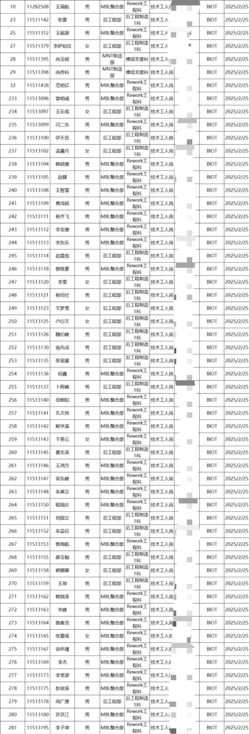 京东方电子厂岗位