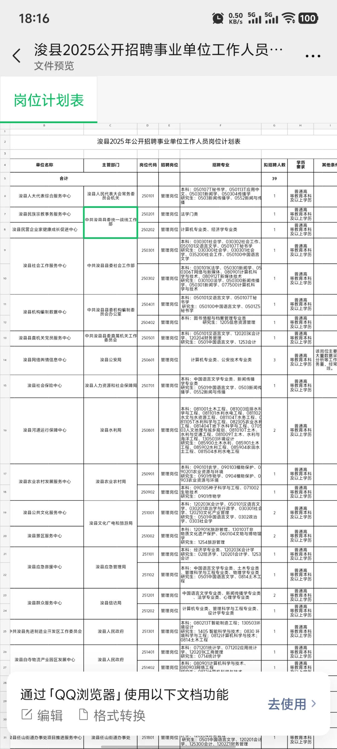 浚县2025年招聘事业单位公告