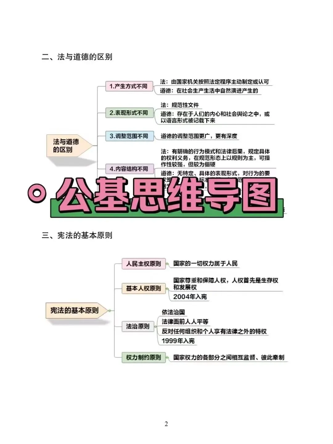 分享一个帮你过兴庆区社区工作者的方法✌️