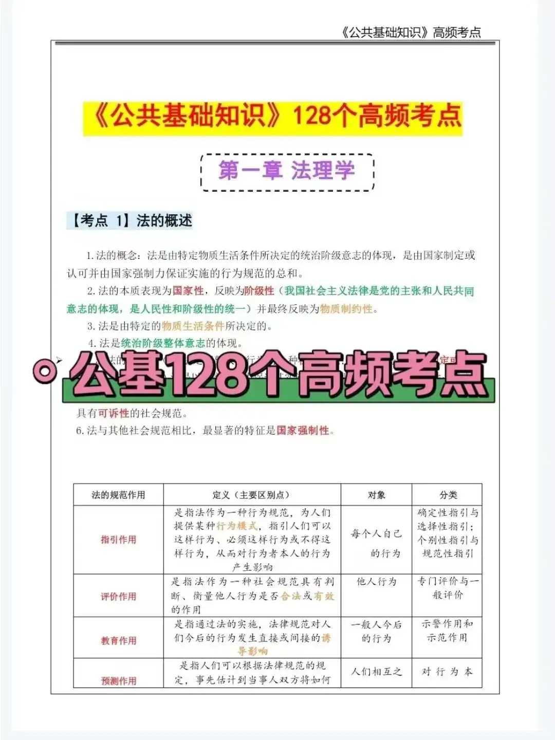 分享一个帮你过兴庆区社区工作者的方法✌️