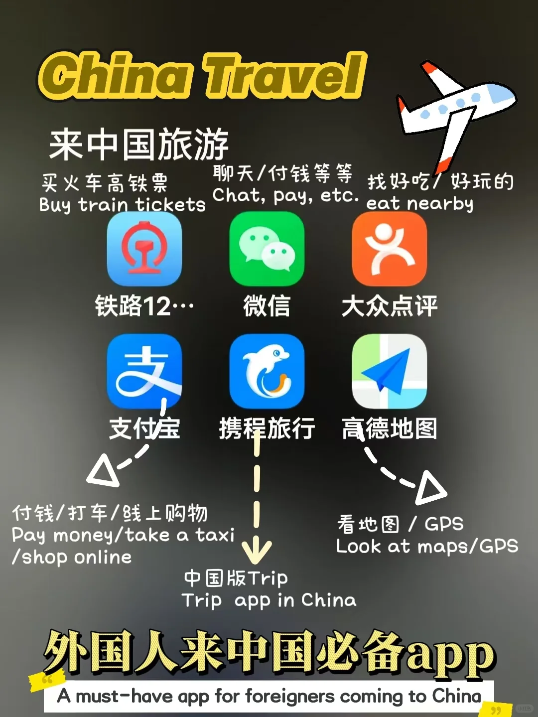 👨🏻外国人来华必备App📱超实用宝藏指南