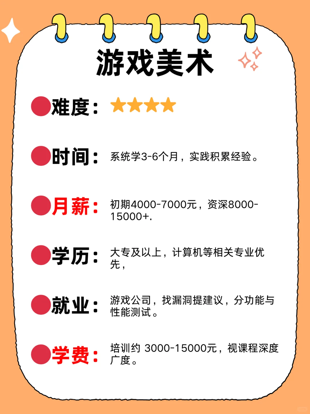 游戏行业揭秘大胆尝试这六大岗位