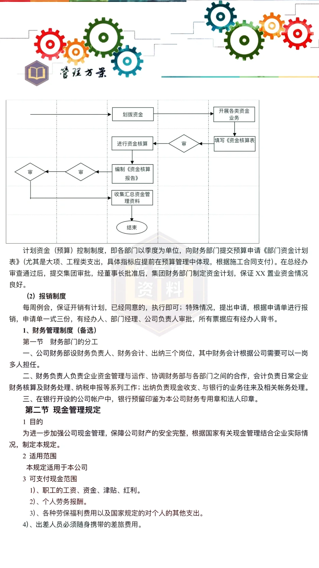 公司组织架构与部门职责