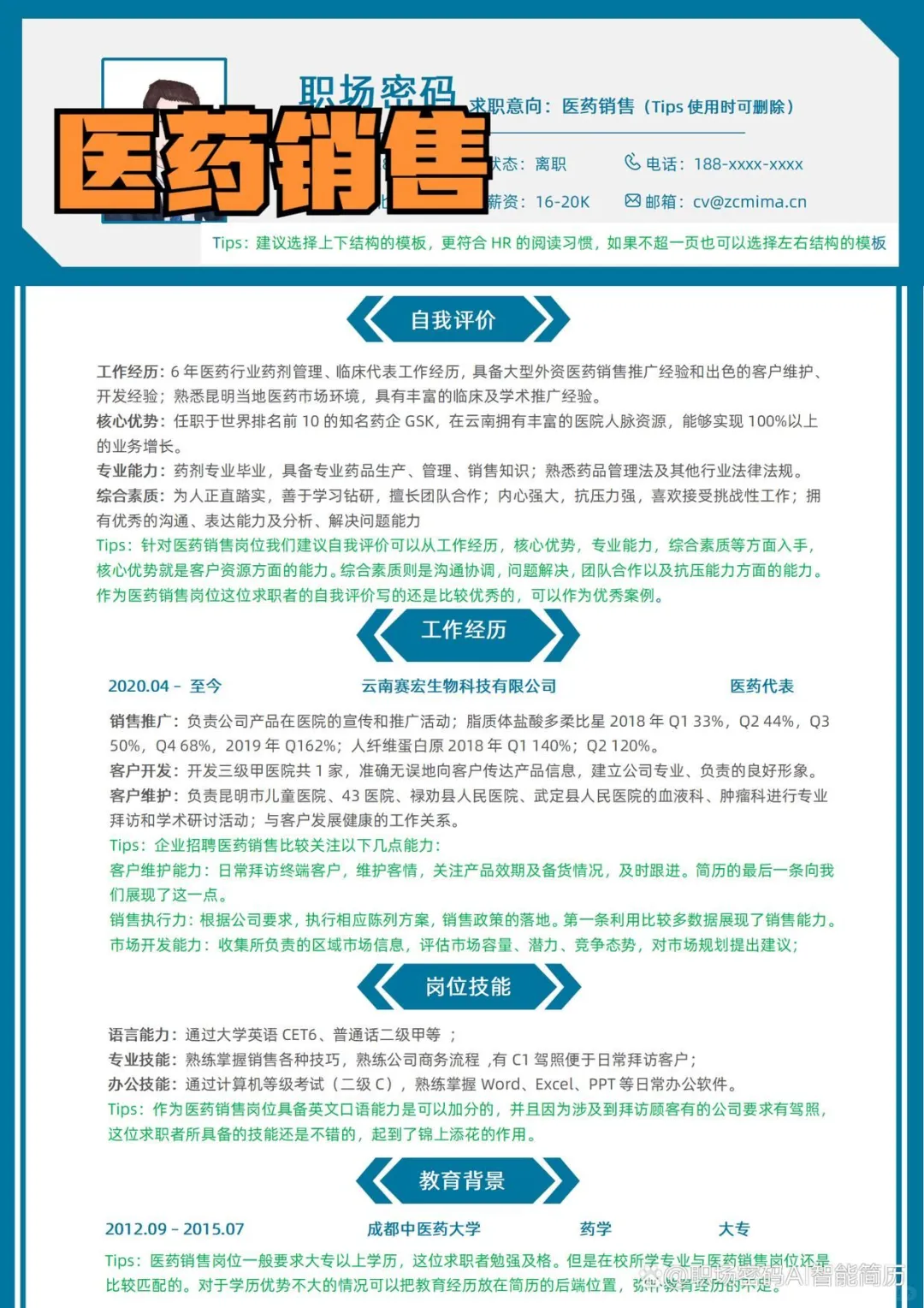 6年经验年薪20万+医药销售简历工作职责