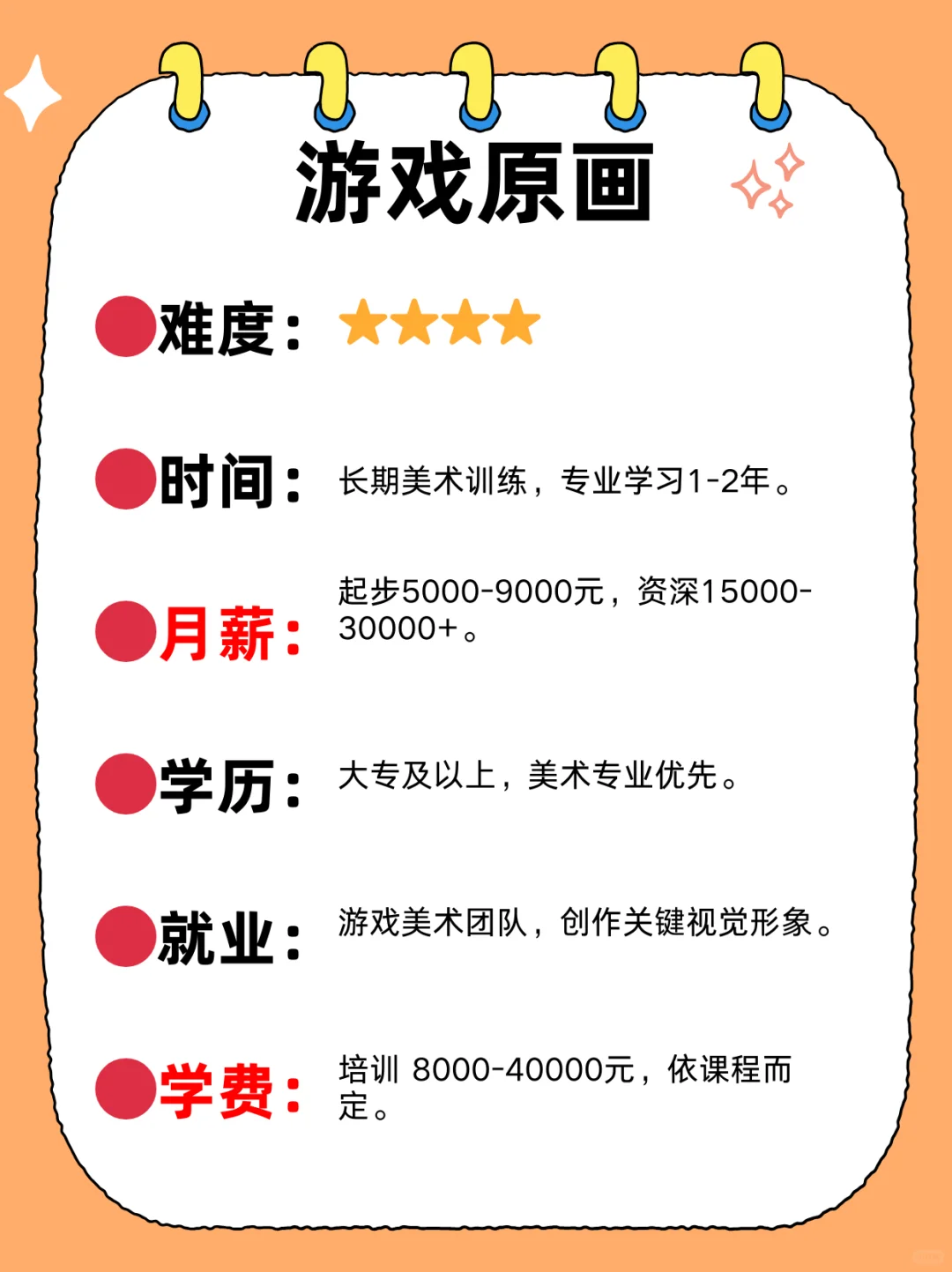 游戏行业揭秘大胆尝试这六大岗位