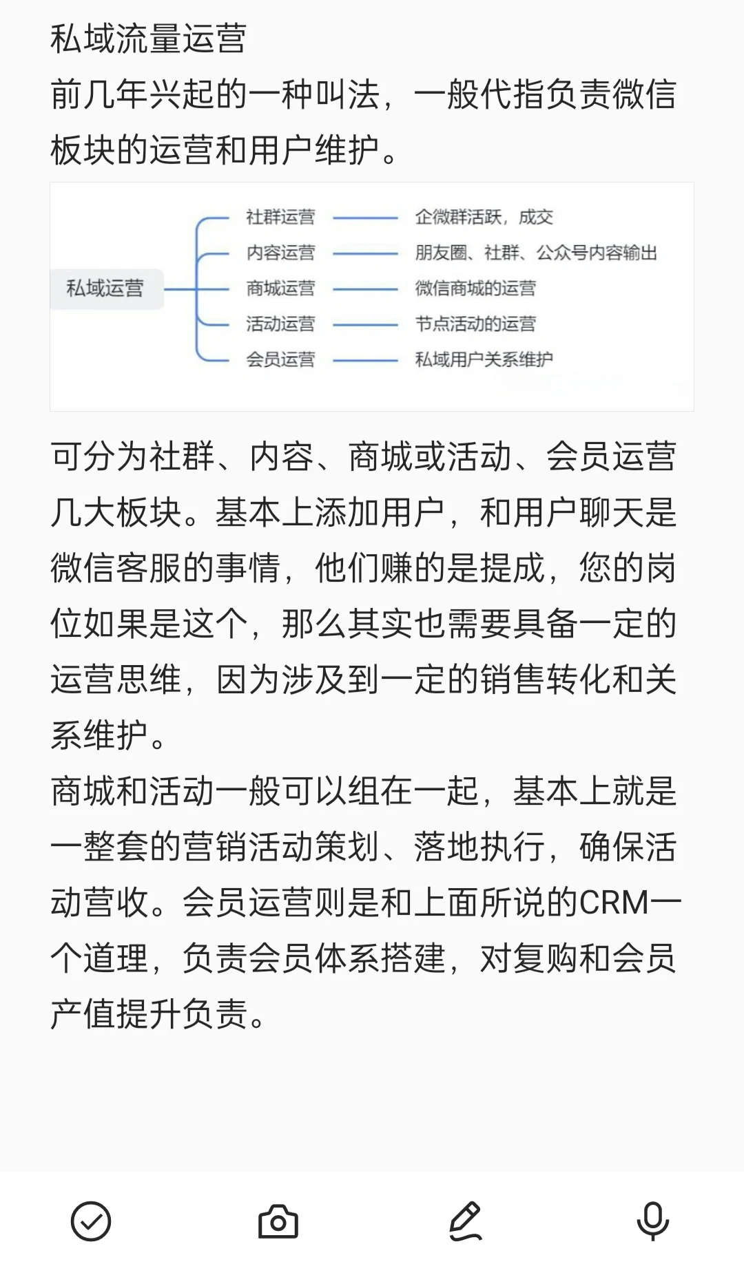 运营岗位职责分析