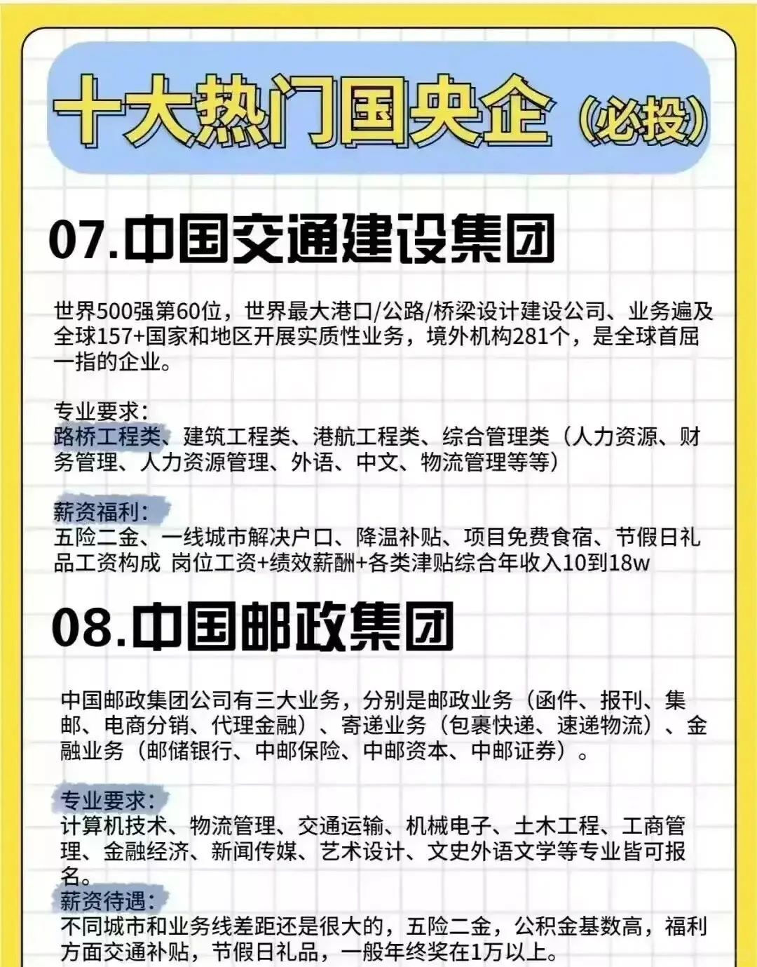 十大热门国企招聘的专业要求