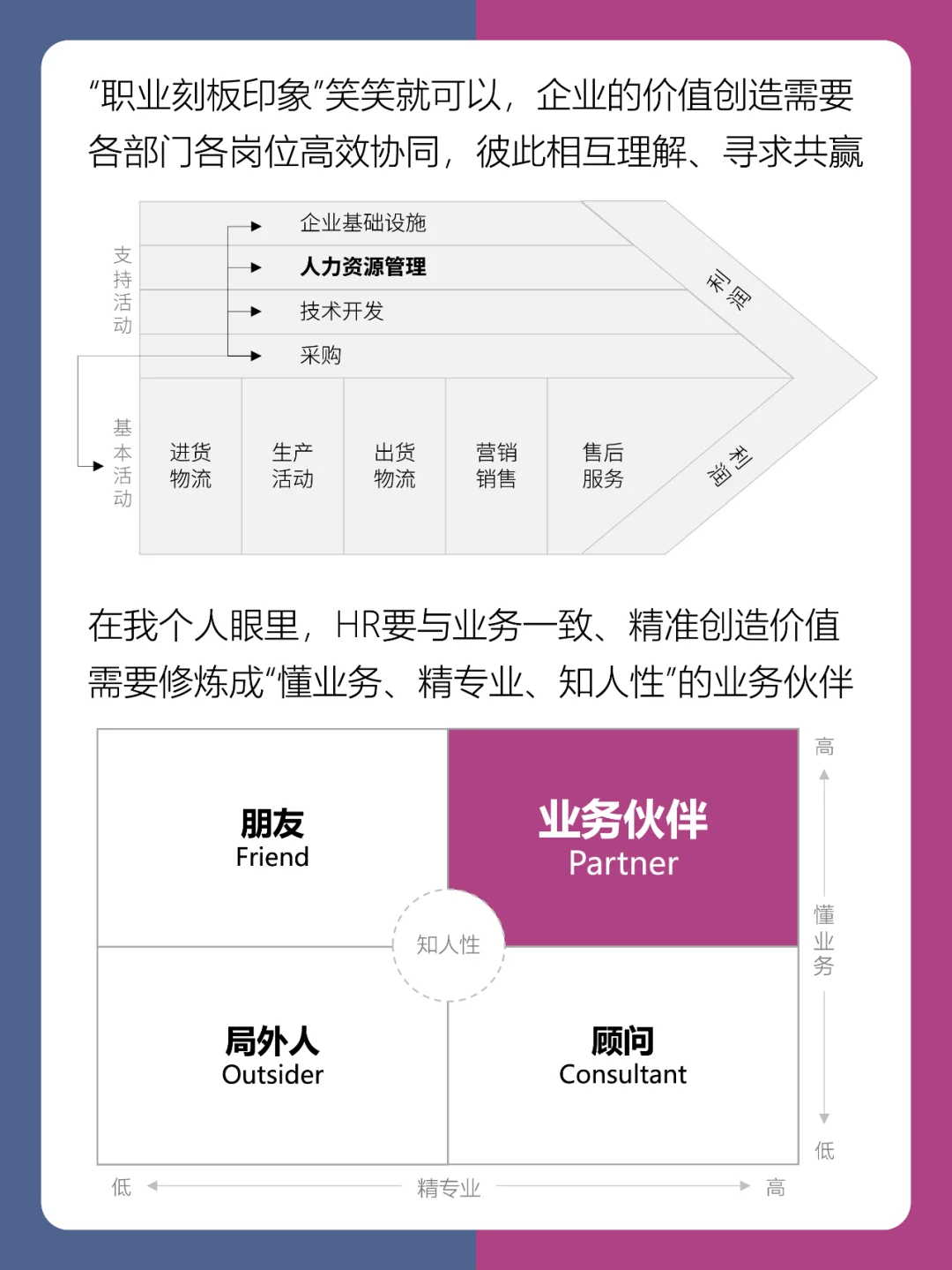 一张图区分💡你以为的HR和真实的HR