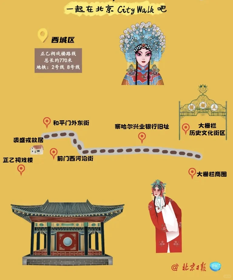 京城City Walk最强攻略❗官方路线来啦！