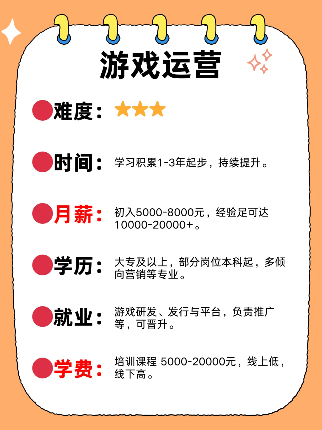 游戏行业揭秘大胆尝试这六大岗位