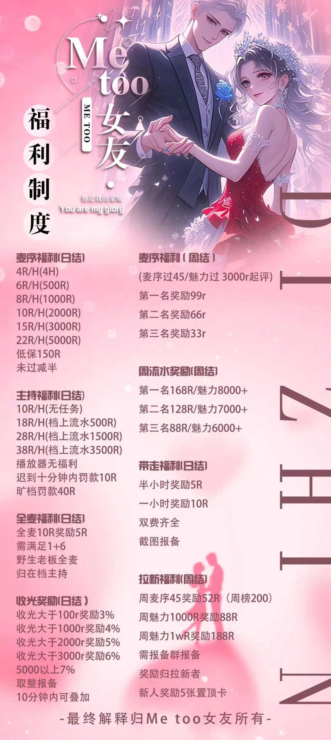 语音厅招聘 语音厅招聘 厅是绿的，工地是新