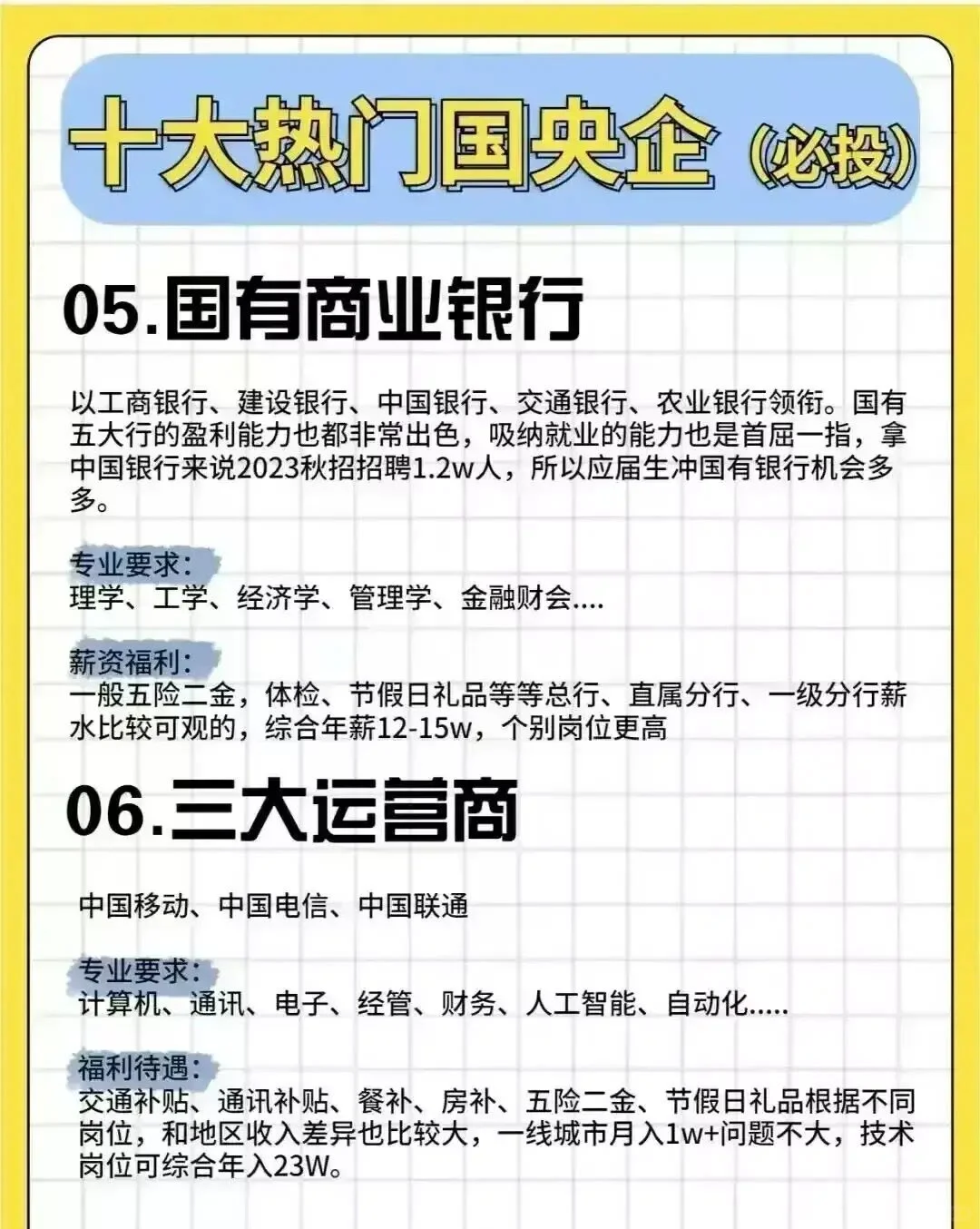 十大热门国企招聘的专业要求