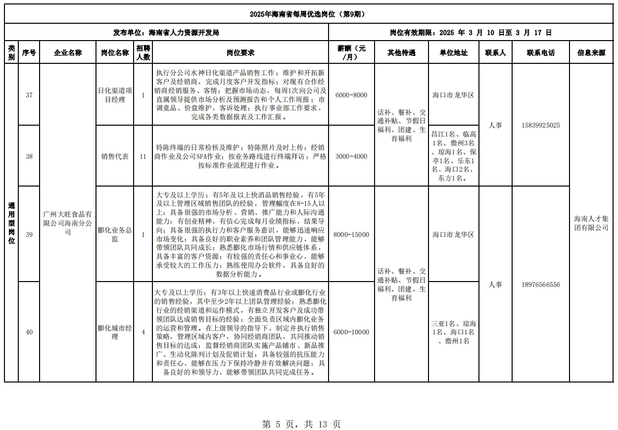海南省工作岗位推荐，第9期