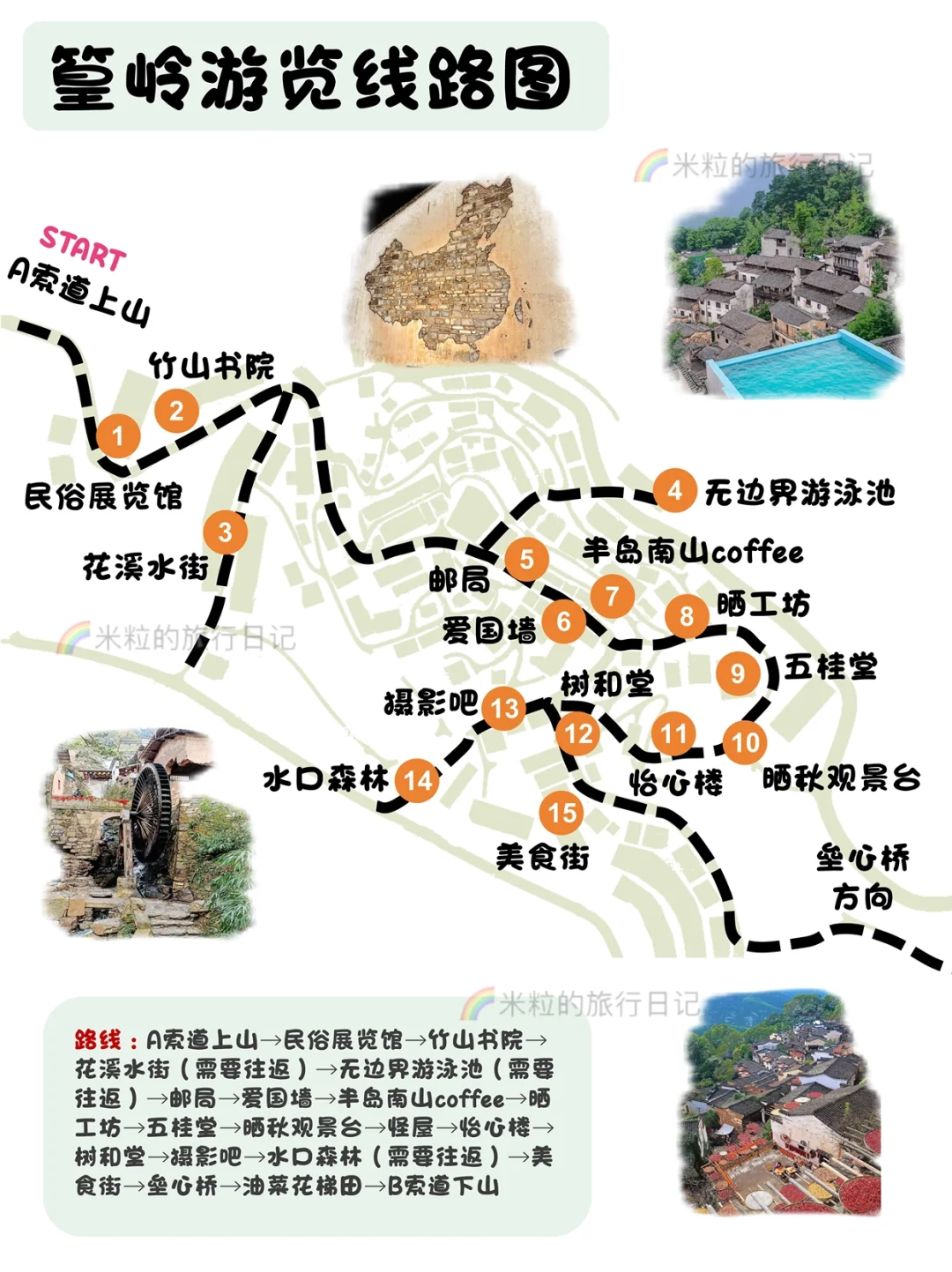 迄今为止，我最满意的婺源2天1晚游玩路线