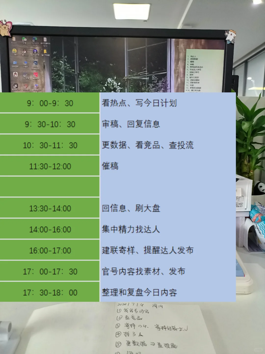 媒介pr/看完一天工作你还想从事这个工作吗