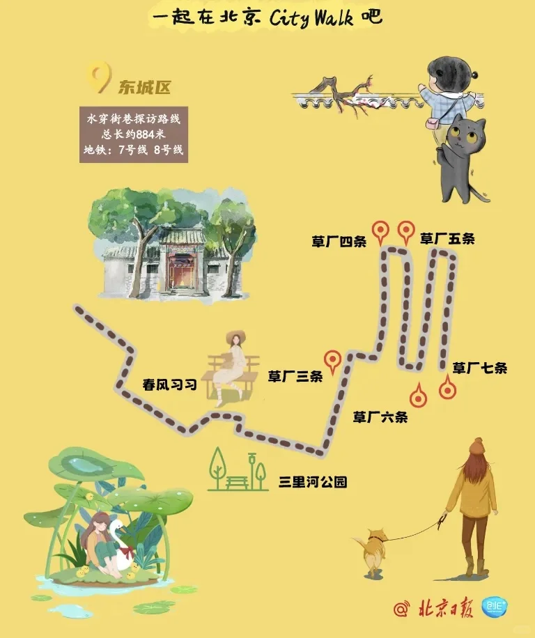 京城City Walk最强攻略❗官方路线来啦！