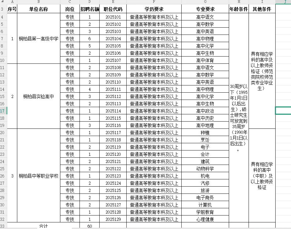 河师大3.22双选会校招公立教师岗（汇总）