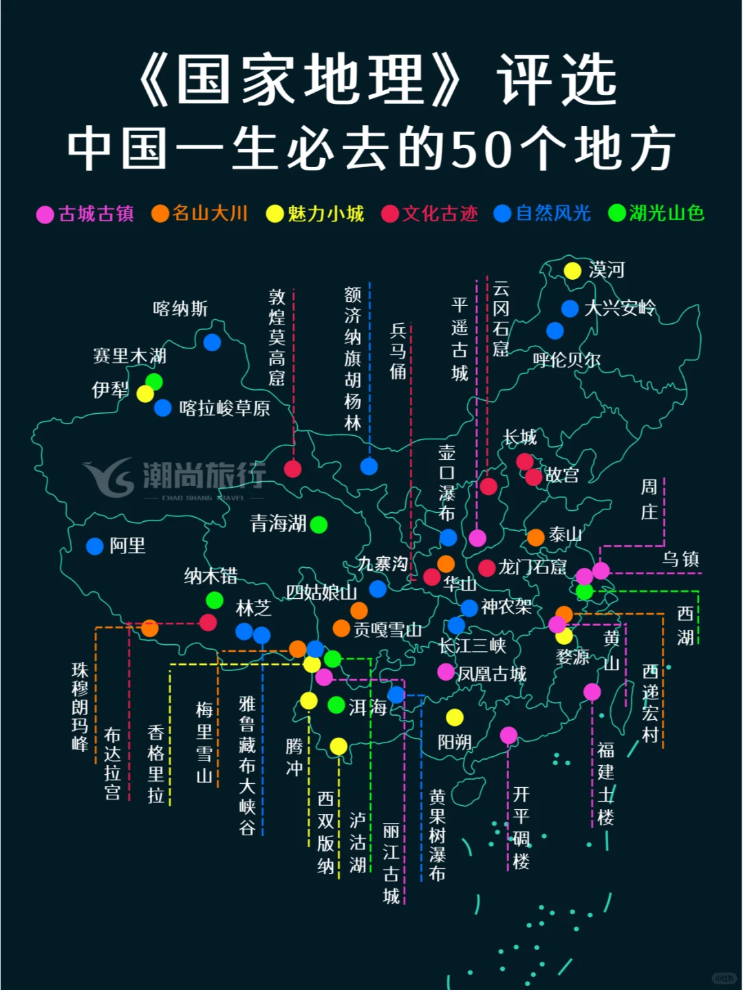 国家地理推荐🙋‍♀️一生必去的50个地方