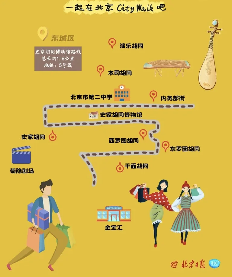 京城City Walk最强攻略❗官方路线来啦！
