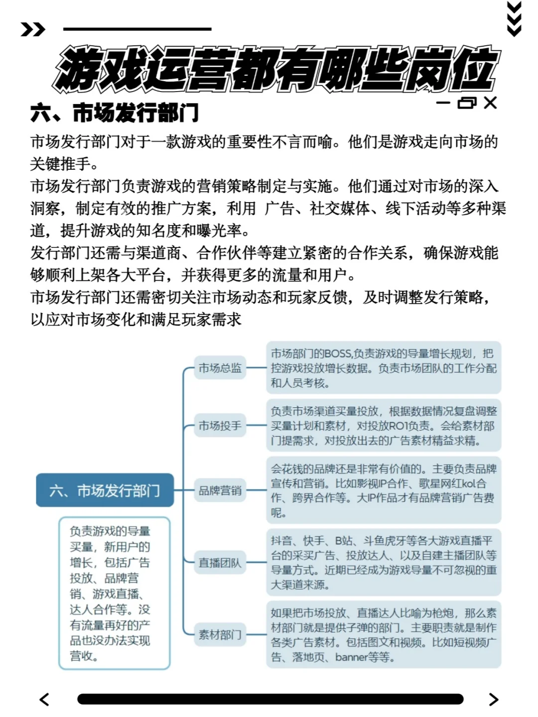想进入游戏行业，你了解这些关键岗位吗？