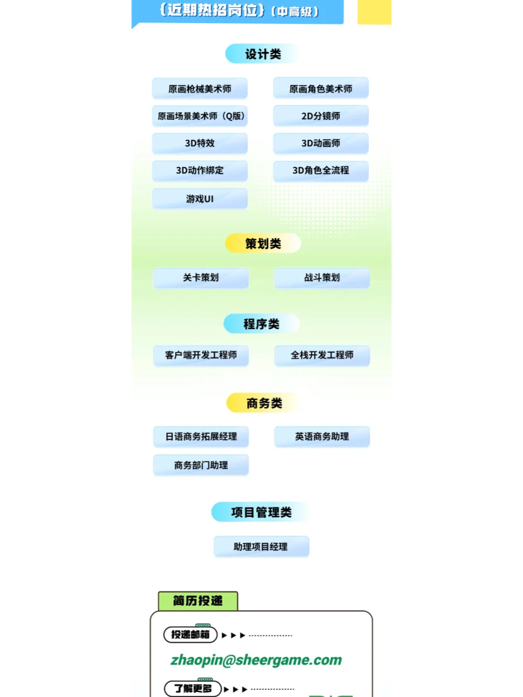 3月份游戏岗位热招汇总（一）