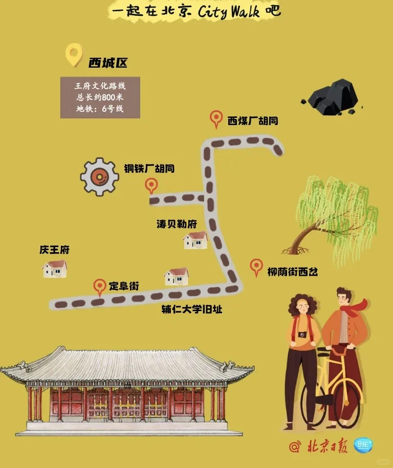 京城City Walk最强攻略❗官方路线来啦！