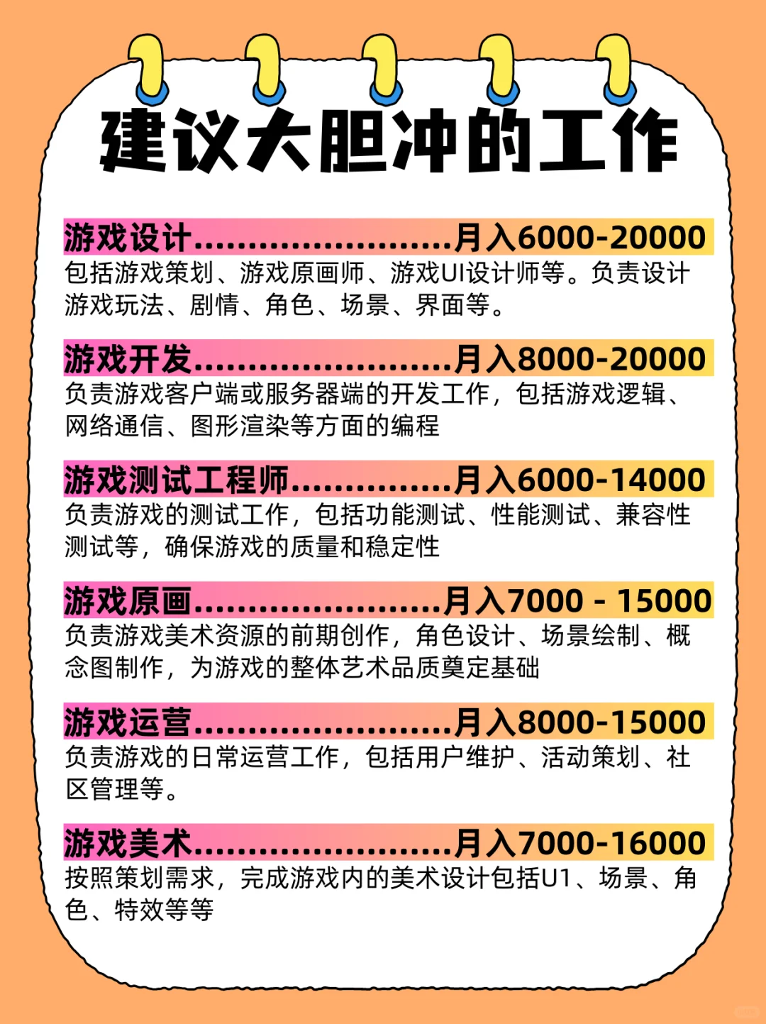 游戏行业揭秘大胆尝试这六大岗位