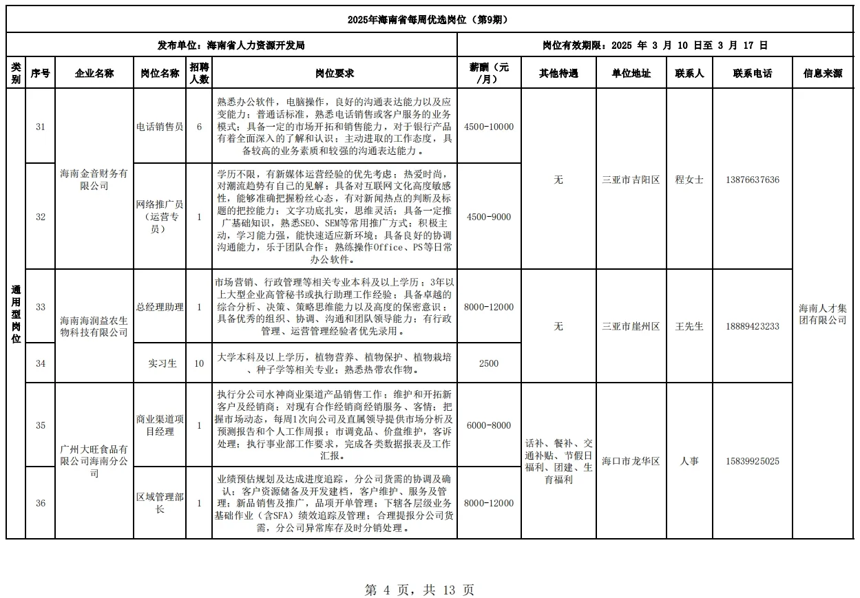 海南省工作岗位推荐，第9期