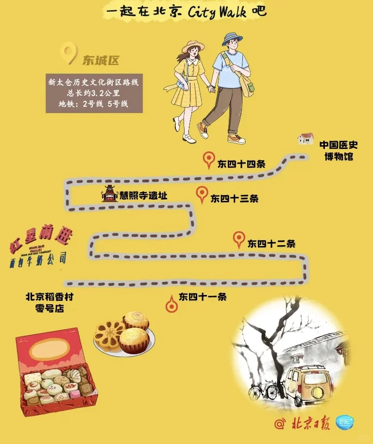 京城City Walk最强攻略❗官方路线来啦！