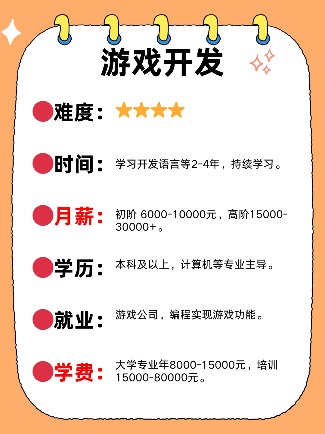 游戏行业揭秘大胆尝试这六大岗位