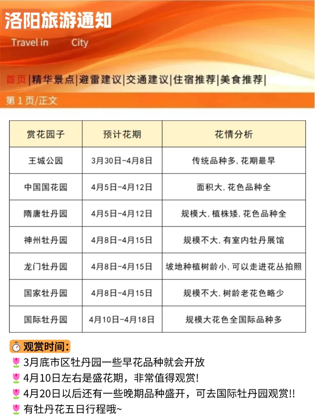 刚从洛阳回来，幸好出发前看通知了😭