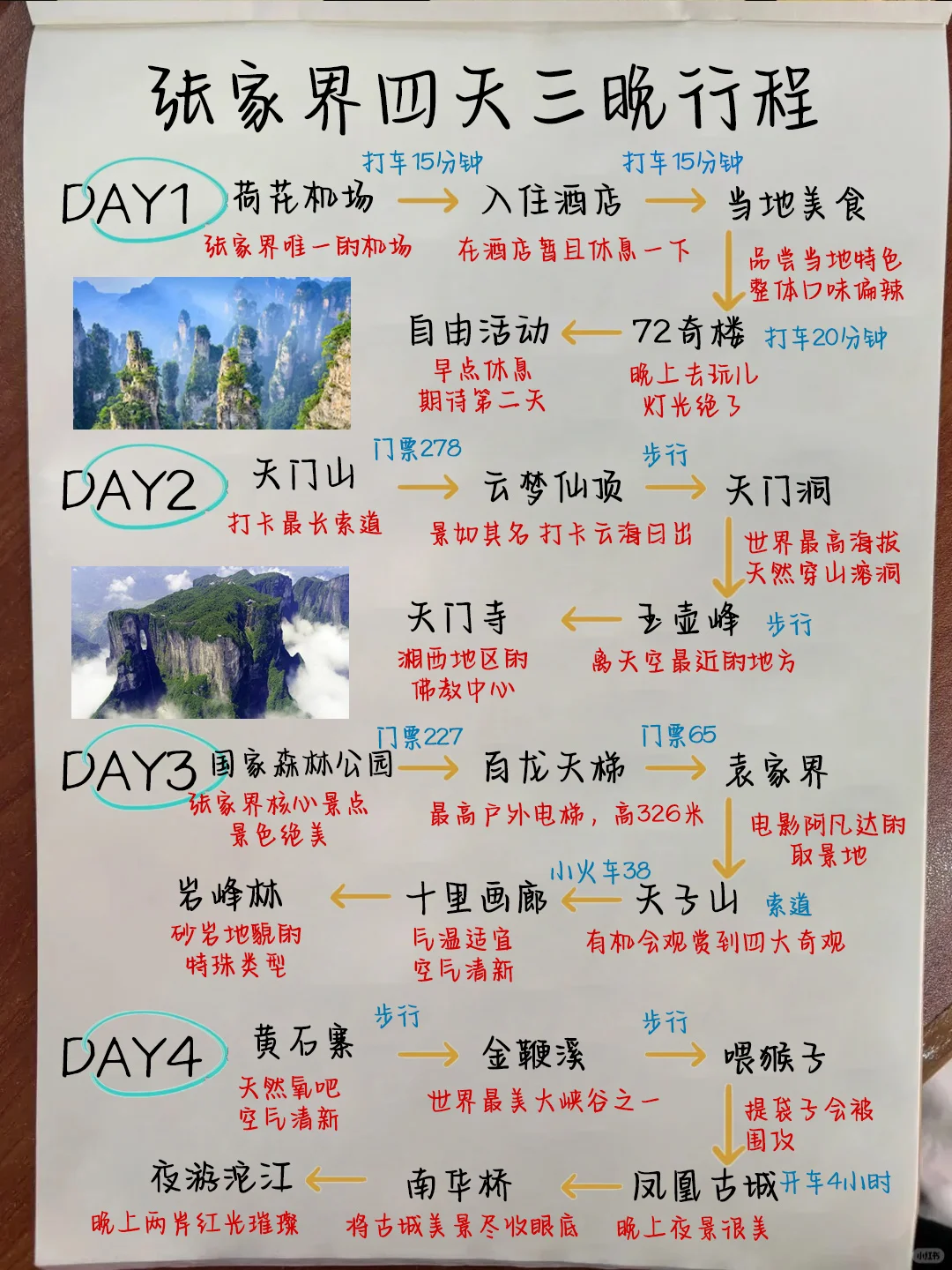 张家界旅游建议✨终于把张家界旅行说明白了