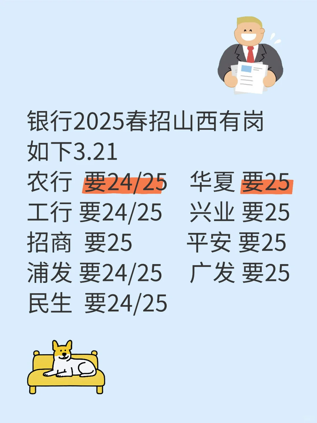 银行2025春招山西有岗如下3.21更新