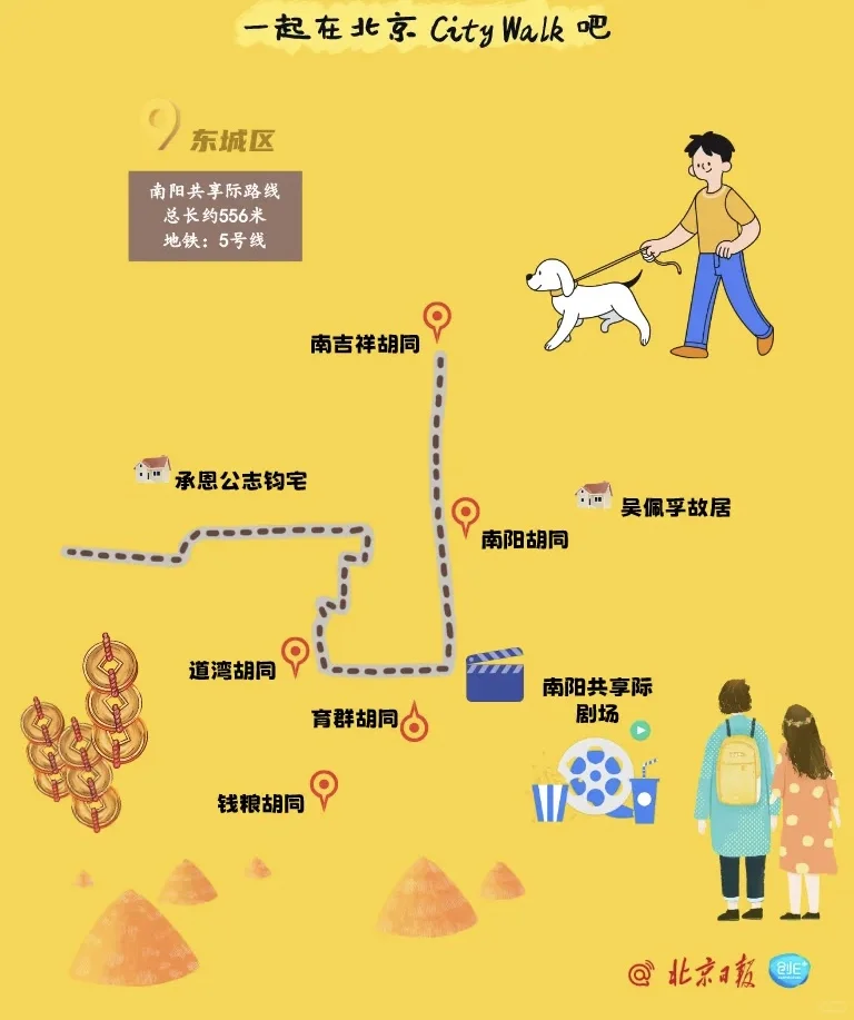 京城City Walk最强攻略❗官方路线来啦！