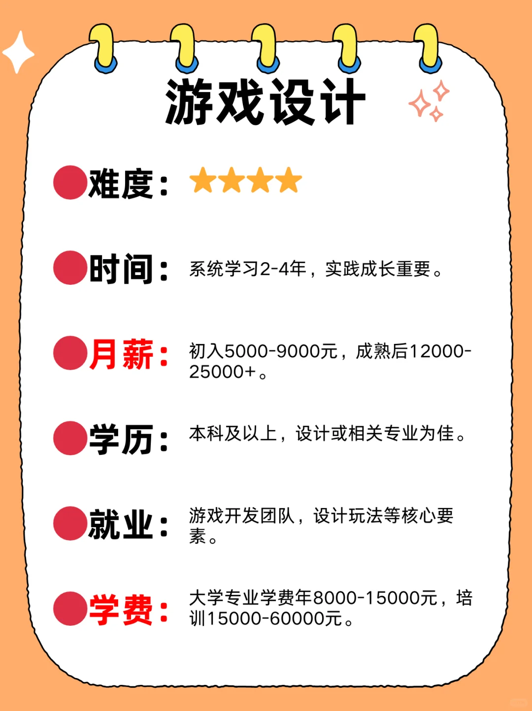 游戏行业揭秘大胆尝试这六大岗位