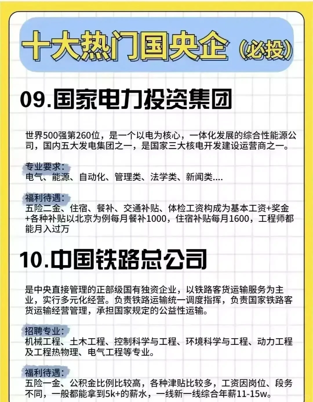十大热门国企招聘的专业要求