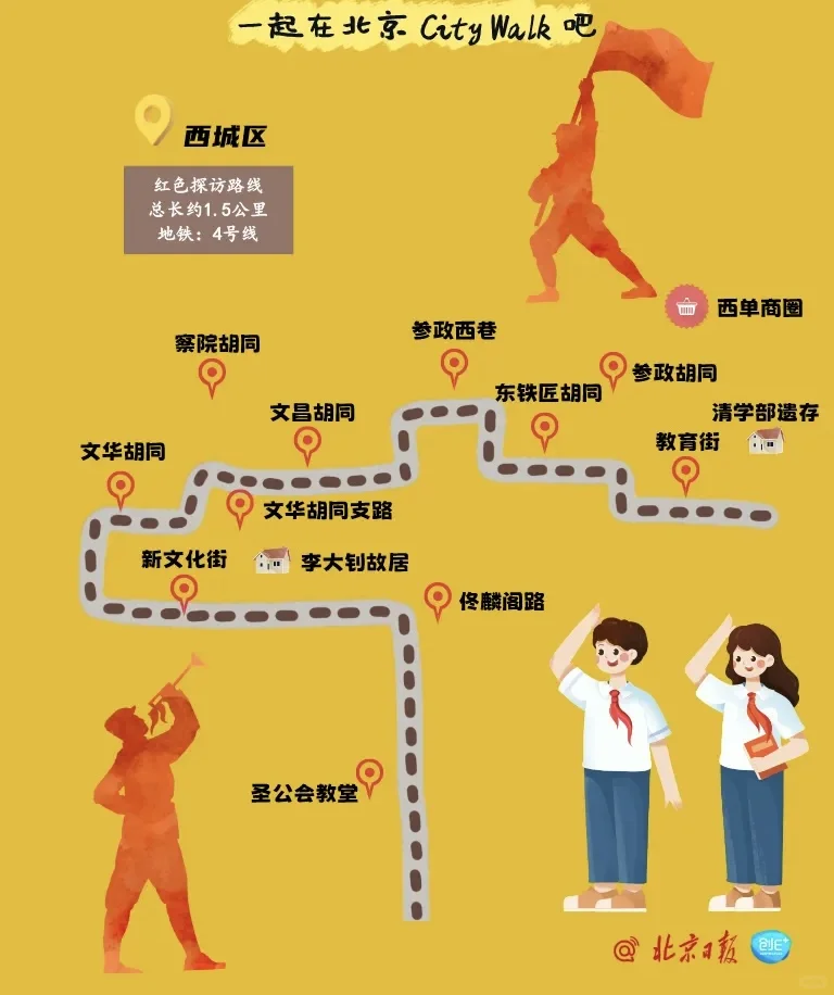 京城City Walk最强攻略❗官方路线来啦！