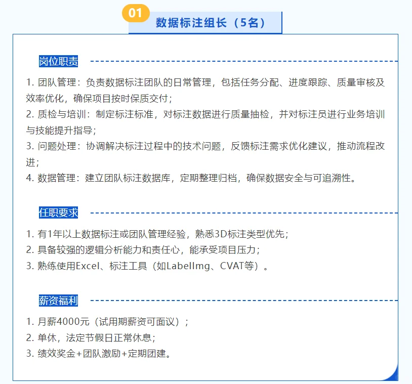 【急聘】数据标注团队扩招！四大核心岗位。