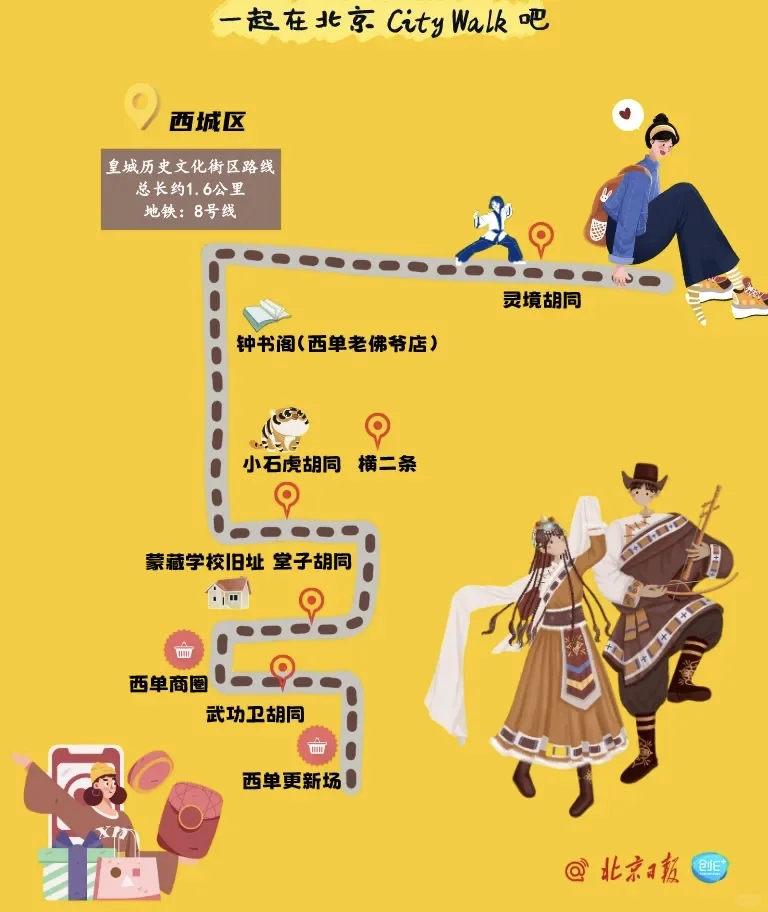 京城City Walk最强攻略❗官方路线来啦！
