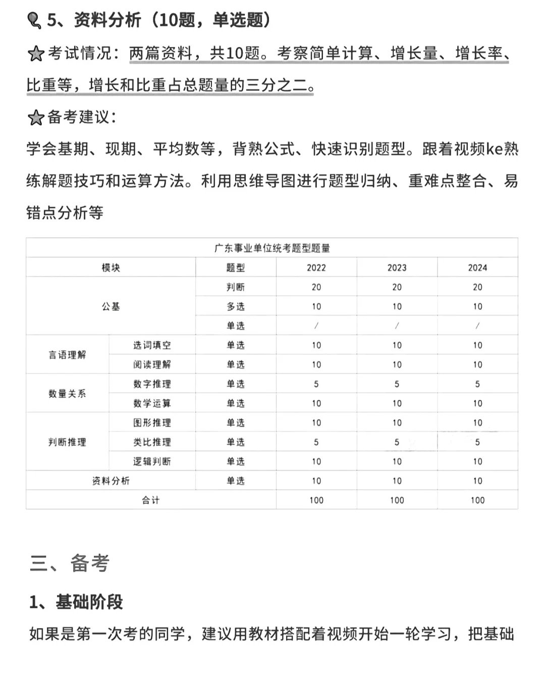 参加2025广东事业单位统考的注意啦🔥🔥