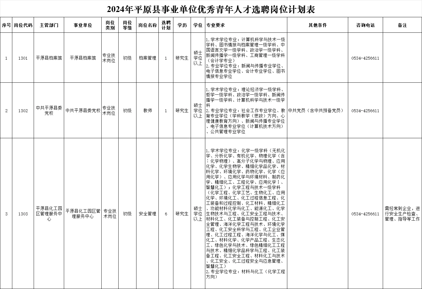 德州人才引进终于开始了