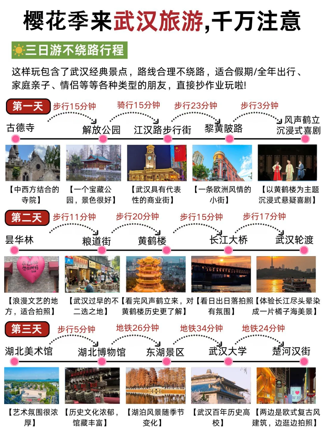 武汉旅游‼三日游不绕路🔥抄作业啦