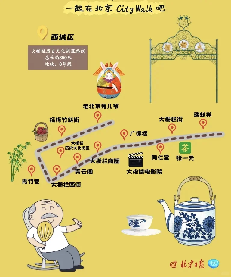 京城City Walk最强攻略❗官方路线来啦！