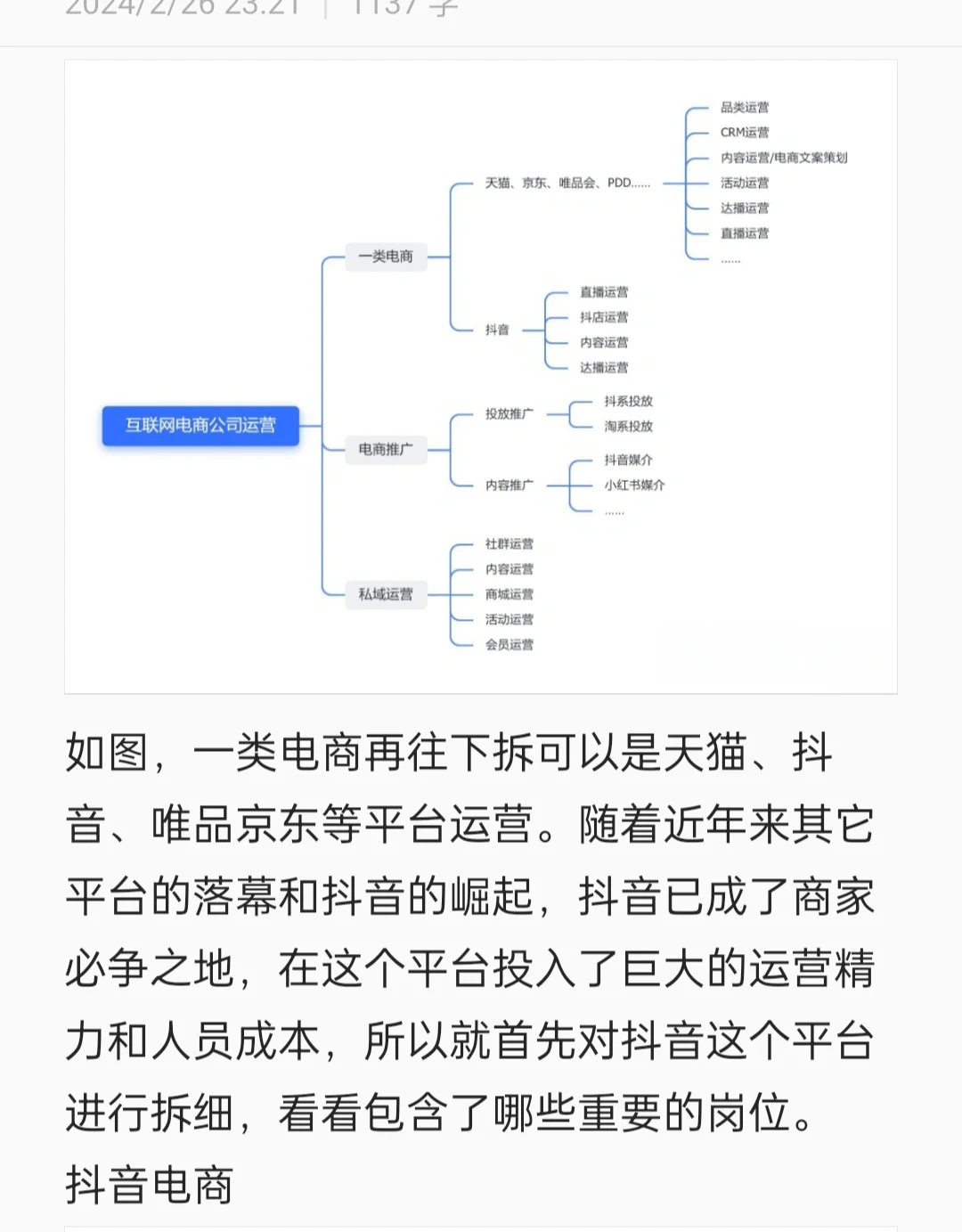 运营岗位职责分析