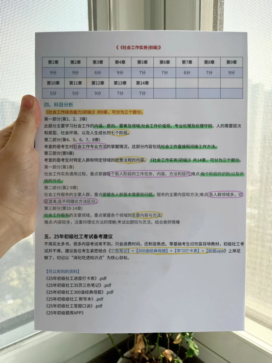 官宣！25初级社工大放水，无非这300母题