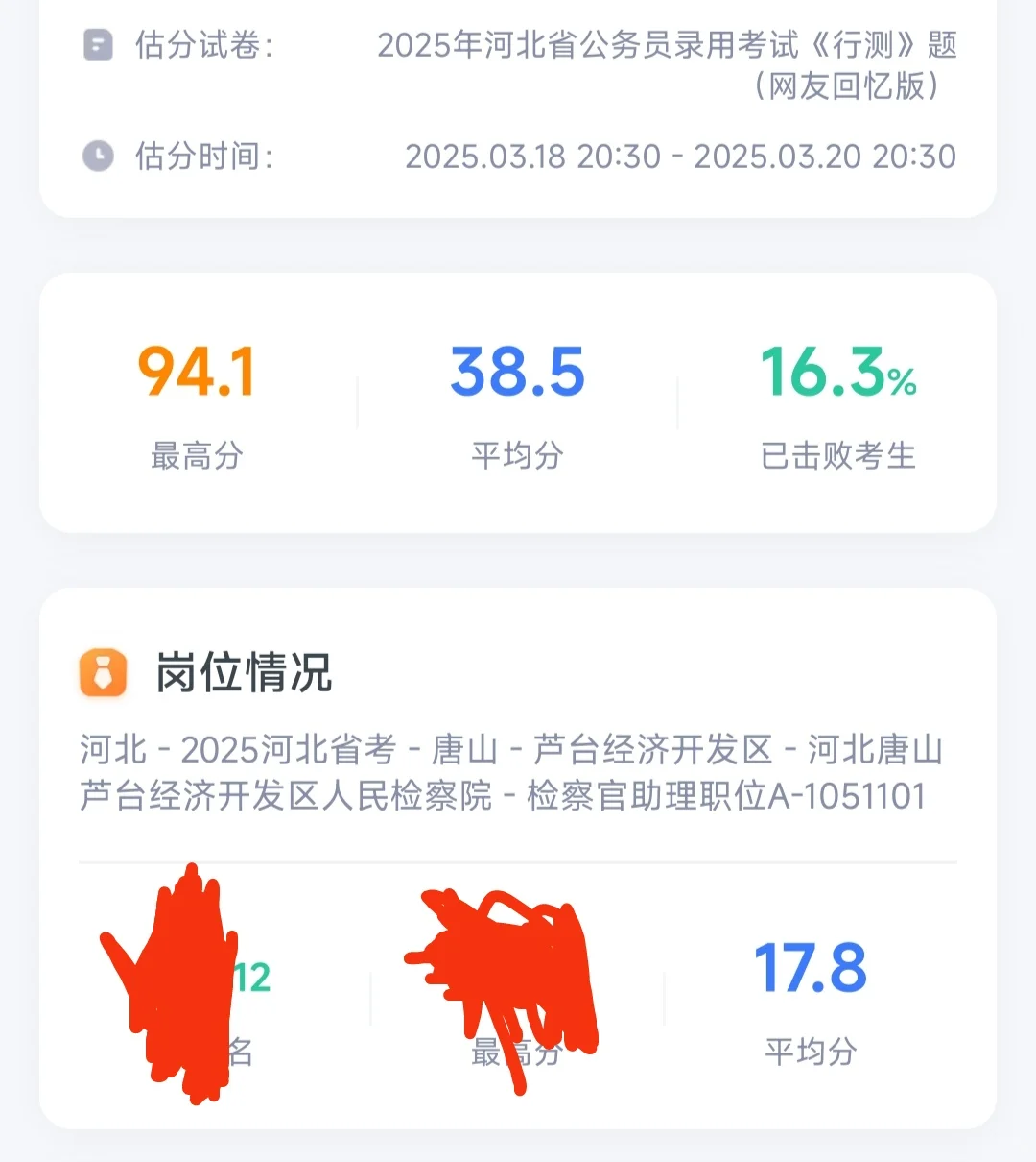 1人岗，最低12人报名考试