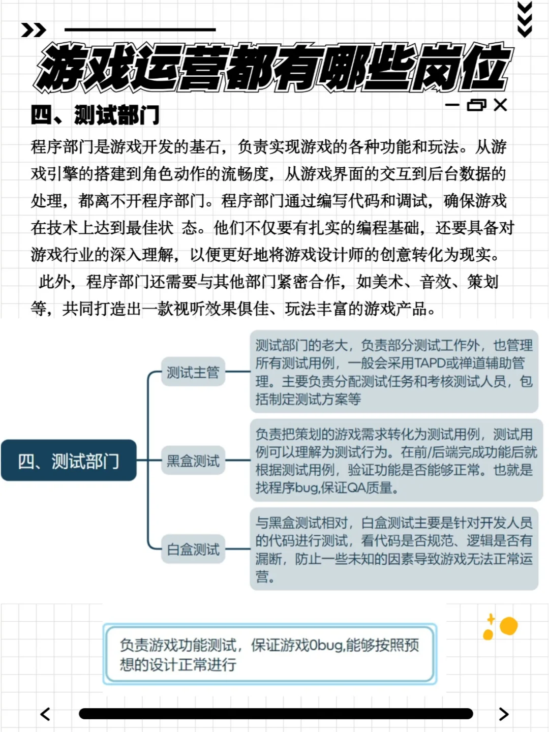 想进入游戏行业，你了解这些关键岗位吗？